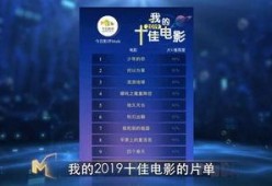 2019国产精品视频,光影盛宴，见证中国电影新篇章